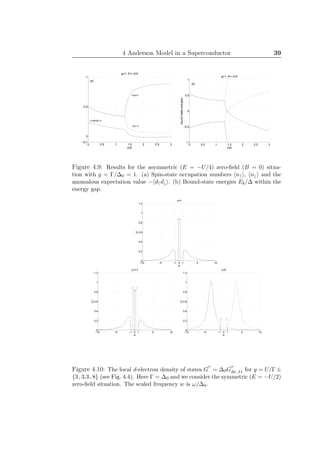 4 Anderson Model in a Superconductor 39
0 0.5 1 1.5 2 2.5 3
−0.1
0
0.5
1
y/pi
g=1, E=−U/4
<n+>
<n−>
−<d+d−>
(a)
0 0.5 1 1.5 2 2.5 3
−1
−0.5
0
0.5
1
y/pi
boundstateenergies
g=1, E=−U/4
(b)
Figure 4.9: Results for the asymmetric (E = −U/4) zero-ﬁeld (B = 0) situa-
tion with g = Γ/∆0 = 1. (a) Spin-state occupation numbers n↑ , n↓ and the
anomalous expectation value − d↑d↓ . (b) Bound-state energies Eb/∆ within the
energy gap.
−10 −5 −1 0 1 5 10
0
0.2
0.4
0.6
0.8
1
1.2
w
G"
y=3
−10 −5 −1 0 1 5 10
0
0.2
0.4
0.6
0.8
1
1.2
w
G"
y=3.3
−10 −5 −1 0 1 5 10
0
0.2
0.4
0.6
0.8
1
1.2
w
G"
y=8
Figure 4.10: The local d-electron density of states G
′′
= ∆0G
′′
dσ ,11 for y = U/Γ ∈
{3 , 3.3 , 8} (see Fig. 4.4). Here Γ = ∆0 and we consider the symmetric (E = −U/2)
zero-ﬁeld situation. The scaled frequency w is ω/∆0.
 