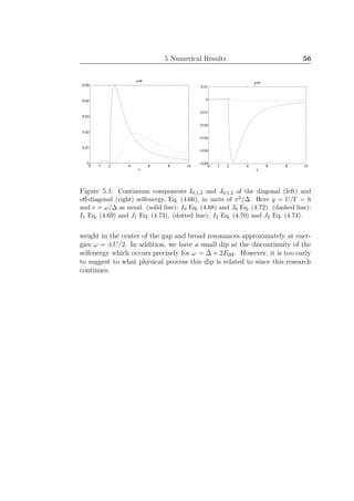 5 Numerical Results 56
0 1 2 4 6 8 10
0
0.01
0.02
0.03
0.04
0.05
v
y=6
0 1 2 4 6 8 10
−0.05
−0.04
−0.03
−0.02
−0.01
0
0.01
v
y=6
Figure 5.1: Continuum components I0,1,2 and J0,1,2 of the diagonal (left) and
oﬀ-diagonal (right) selfenergy, Eq. (4.66), in units of π2/∆. Here y = U/Γ = 6
and v = ω/∆ as usual. (solid line): I0 Eq. (4.68) and J0 Eq. (4.72). (dashed line):
I1 Eq. (4.69) and J1 Eq. (4.73). (dotted line): I2 Eq. (4.70) and J2 Eq. (4.74).
weight in the center of the gap and broad resonances approximately at ener-
gies ω = ±U/2. In addition, we have a small dip at the discontinuity of the
selfenergy which occurs precisely for ω = ∆ + 2EHF. However, it is too early
to suggest to what physical process this dip is related to since this research
continues.
 