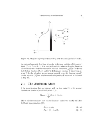 2 Preliminary Considerations 5
kT
f(e)
E
U
e
Vk
*
Vk
B
eF
1
Figure 2.1: Magnetic impurity level interacting with the nonmagnetic host metal.
the external magnetic ﬁeld that gives rise to Zeeman splitting of the energy
levels (Eσ = E − σB), Vk is a matrix element for electron hopping between
the localized state and the conduction-electron continuum, f(ε) is the Fermi
distribution function (A.13) and kT is Boltzman’s constant k times temper-
ature T. In the following, we use natural units (k = = 1). In some cases U
can be negative [29] but we discuss only the positive U situation as depicted
in Fig. 2.1.
2.1 The Anderson Atom
If the impurity state does not interact with the host metal (Vk = 0), we may
concentrate on the atomic hamiltonian (2.2):
Hatom =
σ
Eσnσ + Un↑n↓.
This is a nonlinear model that can be linearized and solved exactly with the
Hubbard transformation [30]:
A1σ = n−σdσ (2.4 a)
A2σ = (1 − n−σ)dσ. (2.4 b)
 