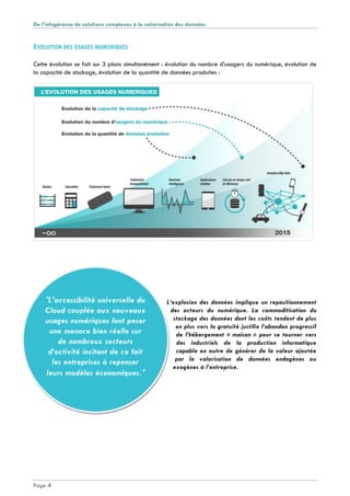 De l'infogérance de solutions complexes à la valorisation des données
Page 4
"L'accessibilité universelle du
Cloud couplée aux nouveaux
usages numériques font peser
une menace bien réelle sur
de nombreux secteurs
d’activité incitant de ce fait
les entreprises à repenser
leurs modèles économiques."
EVOLUTION DES USAGES NUMERIQUES
Cette évolution se fait sur 3 plans simultanément : évolution du nombre d'usagers du numérique, évolution de
la capacité de stockage, évolution de la quantité de données produites :
L’explosion des données implique un repositionnement
des acteurs du numérique. La commoditisation du
stockage des données dont les coûts tendent de plus
en plus vers la gratuité justifie l’abandon progressif
de l’hébergement « maison » pour se tourner vers
des industriels de la production informatique
capable en outre de générer de la valeur ajoutée
par la valorisation de données endogènes ou
exogènes à l’entreprise.
 