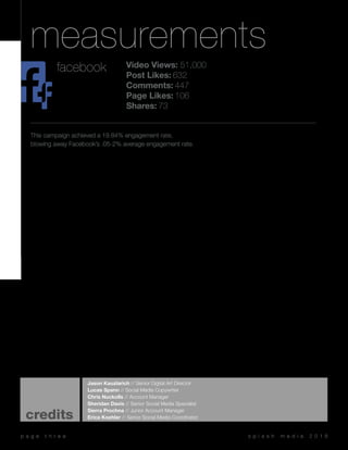 credits
measurements
facebook Video Views: 51,000
Post Likes: 632
Comments: 447
Page Likes: 106
Shares: 73
s p l a s h m e d i a 2 0 1 6p a g e t h r e e
Jason Kauzlarich // Senior Digital Art Director
Lucas Spann // Social Media Copywriter
Chris Nuckolls // Account Manager
Sheridan Davis // Senior Social Media Specialist
Sierra Prochna // Junior Account Manager
Erica Koehler // Senior Social Media Coordinator
This campaign achieved a 19.84% engagement rate,
blowing away Facebook’s .05-2% average engagement rate.
 