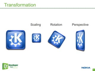 Transformation



           Scaling   Rotation   Perspective




                                              21
 
