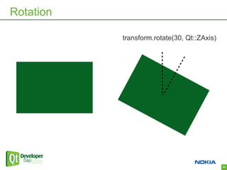 Rotation

           transform.rotate(30, Qt::ZAxis)




                                             22
 