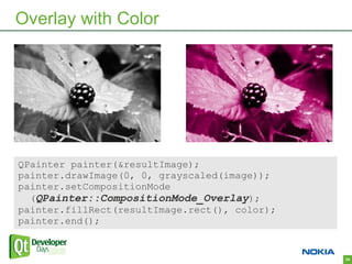 Overlay with Color




QPainter painter(&resultImage);
painter.drawImage(0, 0, grayscaled(image));
painter.setCompositionMode
  (QPainter::CompositionMode_Overlay);
painter.fillRect(resultImage.rect(), color);
painter.end();


                                               34
 