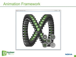 Animation Framework




                      41
 