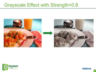 Grayscale Effect with Strength=0.8




                                     50
 