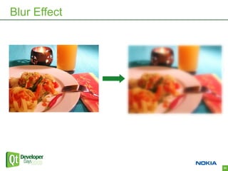 Blur Effect




              54
 