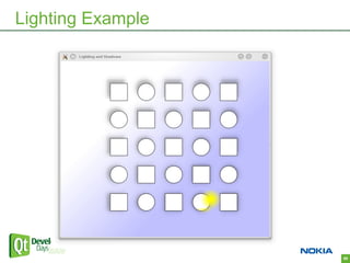 Lighting Example




                   56
 