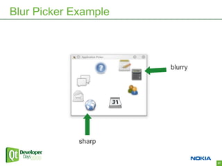 Blur Picker Example



                      blurry




             sharp


                               57
 