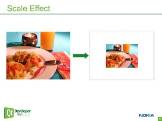 Scale Effect




               59
 