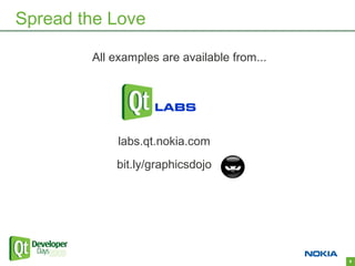 Spread the Love

        All examples are available from...




             labs.qt.nokia.com
            bit.ly/graphicsdojo




                                             6
 