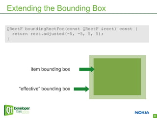 Extending the Bounding Box

QRectF boundingRectFor(const QRectF &rect) const {
  return rect.adjusted(-5, -5, 5, 5);
}




         item bounding box



    “effective” bounding box




                                                     64
 