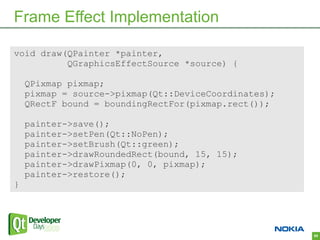 Frame Effect Implementation

void draw(QPainter *painter,
          QGraphicsEffectSource *source) {

    QPixmap pixmap;
    pixmap = source->pixmap(Qt::DeviceCoordinates);
    QRectF bound = boundingRectFor(pixmap.rect());

    painter->save();
    painter->setPen(Qt::NoPen);
    painter->setBrush(Qt::green);
    painter->drawRoundedRect(bound, 15, 15);
    painter->drawPixmap(0, 0, pixmap);
    painter->restore();
}




                                                      65
 