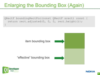 Enlarging the Bounding Box (Again)

QRectF boundingRectFor(const QRectF &rect) const {
  return rect.adjusted(0, 0, 0, rect.height());
}




             item bounding box




       “effective” bounding box




                                                     67
 