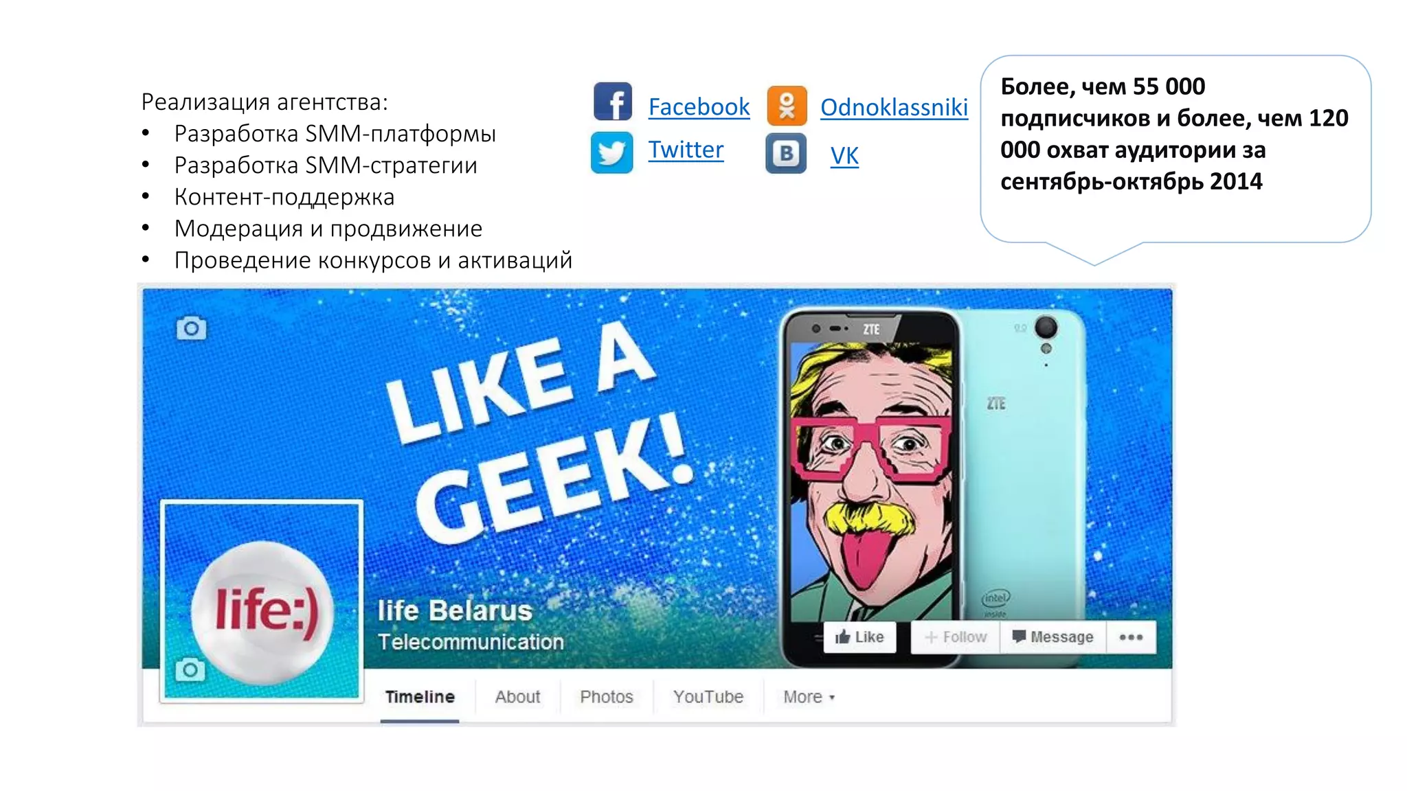 Реализация агентства:
• Разработка SMM-платформы
• Разработка SMM-стратегии
• Контент-поддержка
• Модерация и продвижение
• Проведение конкурсов и активаций
Более, чем 55 000
подписчиков и более, чем 120
000 охват аудитории за
сентябрь-октябрь 2014
Twitter
Facebook Odnoklassniki
VK
 