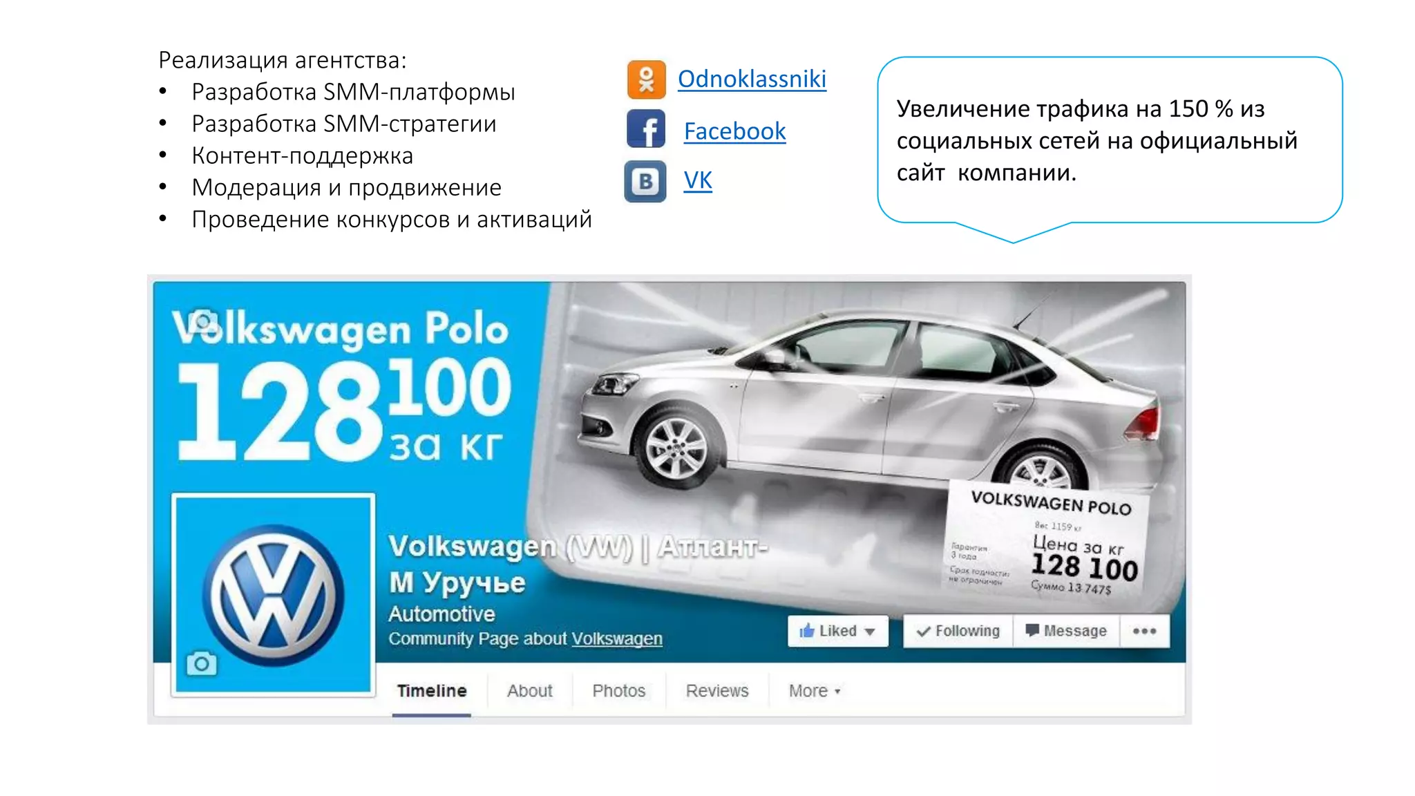 Реализация агентства:
• Разработка SMM-платформы
• Разработка SMM-стратегии
• Контент-поддержка
• Модерация и продвижение
• Проведение конкурсов и активаций
Odnoklassniki
VK
Facebook
Увеличение трафика на 150 % из
социальных сетей на официальный
сайт компании.
 