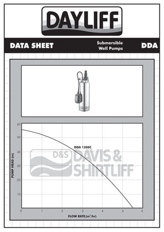 DATA SHEET DDA
Submersible
Well Pumps
PUMPHEAD(m)
3
FLOW RATE (m /hr)
0 2 3 5 6
10
20
60
40
30
DDA 1200C
1 4
50
 