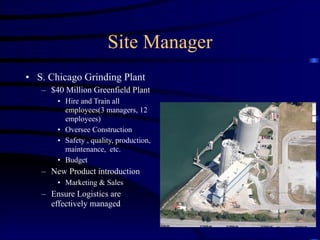Site Manager
• S. Chicago Grinding Plant
– $40 Million Greenfield Plant
• Hire and Train all
employees(3 managers, 12
employees)
• Oversee Construction
• Safety , quality, production,
maintenance, etc.
• Budget
– New Product introduction
• Marketing & Sales
– Ensure Logistics are
effectively managed
 