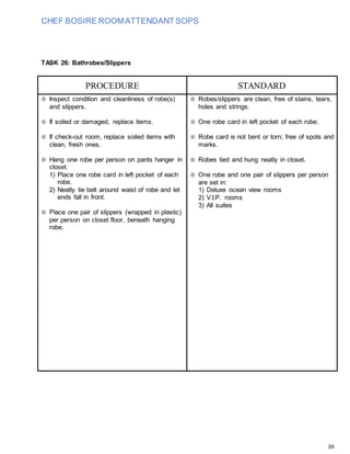 Room Upgrade Sop Examples Housekeeping - Room Attendant SOP(3) | DOCX