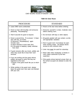 Room Upgrade Sop Examples Housekeeping - Room Attendant SOP(3) | DOCX