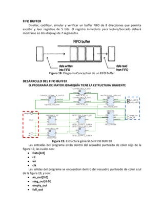 DDAA FPGA - Diseño De Una Memoria Buffer FIFO | PDF
