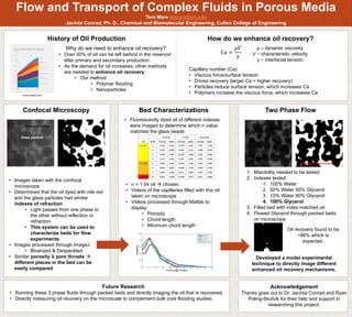 Flow and Transport of Complex Fluids in Porous Media
Tara Mars temars@uh.edu
Jacinta Conrad, Ph. D., Chemical and Biomolecular Engineering, Cullen College of Engineering
Confocal Microscopy
Acknowledgement
Thanks goes out to Dr. Jacinta Conrad and Ryan
Poling-Skutvik for their help and support in
researching this project.
Bed Characterizations Two Phase Flow
1. Miscibility needed to be tested
2. Indexes tested
1. 100% Water
2. 50% Water 50% Glycerol
3. 10% Water 90% Glycerol
4. 100% Glycerol
3. Filled bed with index matched oil
4. Flowed Glycerol through packed beds
on microscope
• Fluorescently dyed oil of different indexes
were imaged to determine which n value
matched the glass beads
• Images taken with the confocal
microscope
• Determined that the oil dyed with nile red
and the glass particles had similar
indexes of refraction
• Light passes from one phase to
the other without reflection or
refraction
• This system can be used to
characterize beds for flow
experiments
• Images processed through ImageJ
• Binarized & Despeckled
• Similar porosity & pore throats 
different places in the bed can be
easily compared
Future Research
• Running these 3 phase fluids through packed beds and directly imaging the oil that is recovered.
• Directly measuring oil recovery on the microscale to complement bulk core flooding studies.
• n = 1.54 oil  chosen
• Videos of the capillaries filled with this oil
taken on microscope
• Videos processed through Matlab to
display:
• Porosity
• Chord length
• Minimum chord length
Ca =
𝜇𝑉
𝛾
1. 3.
4.
History of Oil Production
Why do we need to enhance oil recovery?
• Over 30% of oil can be left behind in the reservoir
after primary and secondary production.
• As the demand for oil increases, other methods
are needed to enhance oil recovery.
• Our method:
• Polymer flooding
• Nanoparticles
How do we enhance oil recovery?
Capillary number (Ca):
• Viscous force/surface tension
• Drives recovery (larger Ca = higher recovery)
• Particles reduce surface tension, which increases Ca
• Polymers increase the viscous force, which increases CaExxonmobile.com
Glass particle
Fluorescent fluid
Connected pore throats
Developed a model experimental
technique to directly image different
enhanced oil recovery mechanisms.
Oil recovery found to be
~86% which is
expected.
μ – dynamic viscosity
V − characteristic velocity
γ − interfacial tension
 