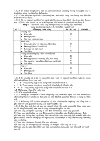 4.1.2.8. Bố trí đèn trong hầm và trên cầu cần xem xét đến khả năng bảo vệ chống phá hoại và
thuận tiện trong vận hành bảo dưỡng đèn.
4.1.3. Chiếu sáng bên ngoài các khu trường học, bệnh viện, trung tâm thương mại, hội chợ
triển lãm và các trụ sở.
4.1.3.1. Độ rọi ngang trung bình bên ngoài các khu trường học, bệnh viện, trung tâm thương
mại - hội chợ triển lãm và các trụ sở không được nhỏ hơn trị số quy định trong Bảng 8:
Bảng 8: Tiêu chuNn chiếu sáng bên ngoài các khu trường học, bệnh viện,
trung tâm thương mại, hội chợ triển lãm và các trụ sở
STT Đối tượng chiếu sáng En (tb) (lx) Ghi chú
1 Trường học
• Cổng vào
• Đường nội bộ
• Sân chơi và tập thể dục
10
5
5
2 Bệnh viện
• Cổng vào, khu vực tiếp nhận bệnh nhân
• Đường giữa các khu điều trị
• Khu vực sân nghỉ ngơi
• Sân đỗ xe
20
5
3
10
3 Trung tâm thương mại - Hội chợ triển lãm
• Cổng vào
• Đường giữa các khu trưng bầy , bán hàng
• Sân trưng bầy sản phNm , bán hàng ngoài trời
• Sân đỗ xe
20
10
50
10
4 Trụ sở
• Cổng vào
• Đường nội bộ
• Sân đỗ xe
20
5
10
4.1.3.2. Tỷ số giữa giá trị độ rọi ngang lớn nhất và độ rọi ngang trung bình ở các đối tượng
chiếu sáng không được vượt quá:
• 3 : 1 - Trong trường hợp độ rọi trung bình tiêu chuNn trên 6 lx.
• 5 : 1 - Trong trường hợp độ rọi trung bình tiêu chuNn từ 4 lx đến 6 lx.
• 10 : 1 - Trong trường hợp độ rọi trung bình tiêu chuNn nhỏ hơn 4 lx.
4.2. Chiếu sáng công viên, vườn hoa
4.2.1. Các nguyên tắc chung
4.2.1.1. Trong quá trình thiết kế chiếu sáng công viên, vườn hoa ngoài việc đảm bảo mức độ
chiếu sáng theo tiêu chuNn quy định còn cần phải đặc biệt quan tâm đến yếu tố trang trí, thNm
mỹ.
4.2.1.2. Kiểu dáng thiết bị chiếu sáng (đèn, cột đèn, cần đèn) cần có phong cách đồng nhất và
phù hợp với cảnh quan môi trường kiến trúc trong khu vực.
4.2.1.3. Tùy theo hình thức và quy mô của mỗi công viên, vườn hoa mà hệ thống chiếu sáng
có thể bao gồm toàn bộ hoặc một số trong những thành phần sau đây:
a) Chiếu sáng chung khu vực cổng ra vào: đảm bảo mức độ chiếu sáng quy định.
b) Chiếu sáng sân tổ chức các hoạt động ngoài trời: đảm bảo mức độ chiếu sáng quy định.
c) Chiếu sáng đường dạo: N goài việc đảm bảo mức độ chiếu sáng quy định, thiết kế bố trí đèn
phải đảm bảo tính dẫn hướng tạo cho người đi bộ có cảm nhận rõ ràng về hình dạng và hướng
của con đường.
d) Chiếu sáng cảnh quan thảm cỏ, bồn hoa, mặt nước.
e) Chiếu sáng tạo phông trang trí : Sử dụng các đèn pha chiếu sáng tán lá câỵ
f) Chiếu sáng tạo các điểm nhấn kiến trúc như đài phun nước, các cụm tiểu cảnh cây xanh -
non bộ.
 
