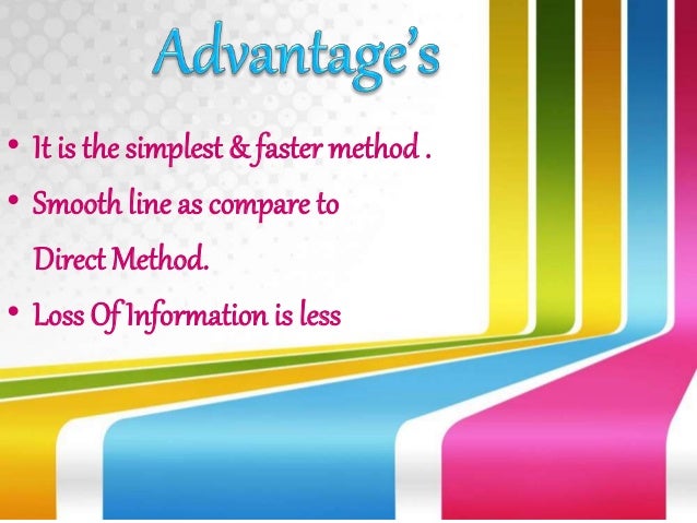 Dda Line Drawing Algorithm Numerical Example : Dda algorithm