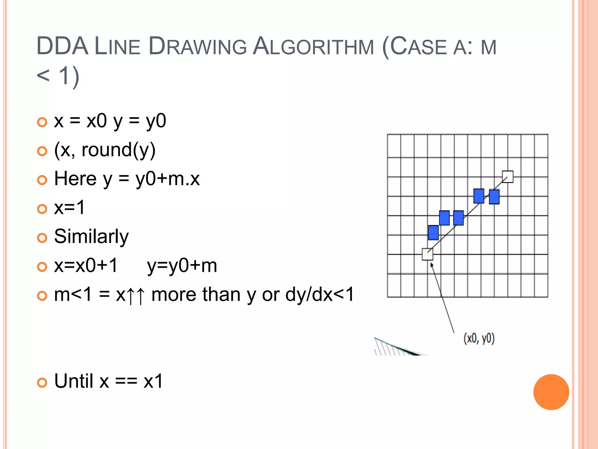 Dda algorithm | PPTX | Graphics Software | Computer Software and ...