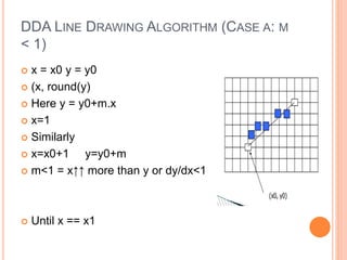 Dda algorithm | PPT