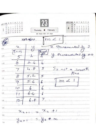 DDA ALGORITHM.pdf image.