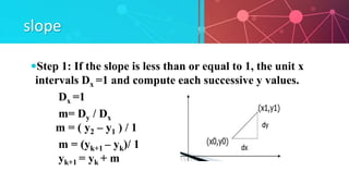 DDA (digital differential analyzer) | PPT