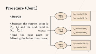 DDA (Digital Differential Analyzer ) Line Drawing Algorithm.pptx ...