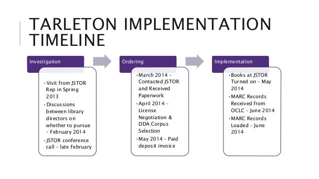 Publishers On Jstor :: CONTOH TEKS