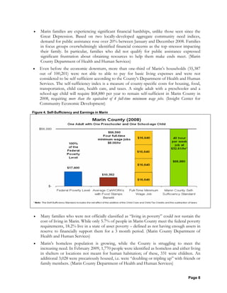 Page 8
• Marin families are experiencing significant financial hardships, unlike those seen since the
Great Depression. Based on two locally-developed aggregate community need indices,
demand for public assistance rose over 20% between January and December 2008. Families
in focus groups overwhelmingly identified financial concerns as the top stressor impacting
their family. In particular, families who did not qualify for public assistance expressed
significant frustration about obtaining resources to help them make ends meet. (Marin
County Department of Health and Human Services)
• Even before the economic downturn, more than one-third of Marin’s households (35,387
out of 100,201) were not able to able to pay for basic living expenses and were not
considered to be self sufficient according to the County’s Department of Health and Human
Services. The self-sufficiency index is a measure of county-specific costs for housing, food,
transportation, child care, health care, and taxes. A single adult with a preschooler and a
school-age child will require $68,880 per year to remain self-sufficient in Marin County in
2008, requiring more than the equivalent of 4 full-time minimum wage jobs. (Insight Center for
Community Economic Development)
Figure 4. Self-Sufficiency and Earnings in Marin
• Many families who were not officially classified as “living in poverty” could not sustain the
cost of living in Marin. While only 5.7% of people in Marin County meet the federal poverty
requirements, 18.2% live in a state of asset poverty – defined as not having enough assets in
reserve to financially support them for a 3 month period. (Marin County Department of
Health and Human Services)
• Marin’s homeless population is growing, while the County is struggling to meet the
increasing need. In February 2009, 1,770 people were identified as homeless and either living
in shelters or locations not meant for human habitation; of these, 331 were children. An
additional 3,028 were precariously housed, i.e. were “doubling or tripling up” with friends or
family members. (Marin County Department of Health and Human Services)
 