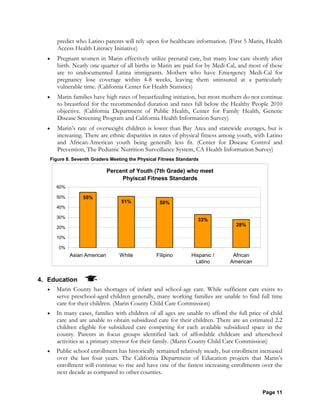 Page 11
predict who Latino parents will rely upon for healthcare information. (First 5 Marin, Health
Access Health Literacy Initiative)
• Pregnant women in Marin effectively utilize prenatal care, but many lose care shortly after
birth. Nearly one quarter of all births in Marin are paid for by Medi-Cal, and most of these
are to undocumented Latina immigrants. Mothers who have Emergency Medi-Cal for
pregnancy lose coverage within 4-8 weeks, leaving them uninsured at a particularly
vulnerable time. (California Center for Health Statistics)
• Marin families have high rates of breastfeeding initiation, but most mothers do not continue
to breastfeed for the recommended duration and rates fall below the Healthy People 2010
objective. (California Department of Public Health, Center for Family Health, Genetic
Disease Screening Program and California Health Information Survey)
• Marin’s rate of overweight children is lower than Bay Area and statewide averages, but is
increasing. There are ethnic disparities in rates of physical fitness among youth, with Latino
and African-American youth being generally less fit. (Center for Disease Control and
Prevention, The Pediatric Nutrition Surveillance System, CA Health Information Survey)
Figure 8. Seventh Graders Meeting the Physical Fitness Standards
Percent of Youth (7th Grade) who meet
Phyiscal Fitness Standards
55%
51% 50%
33%
28%
0%
10%
20%
30%
40%
50%
60%
Asian American White Filipino Hispanic /
Latino
African
American
4. Education
• Marin County has shortages of infant and school-age care. While sufficient care exists to
serve preschool-aged children generally, many working families are unable to find full time
care for their children. (Marin County Child Care Commission)
• In many cases, families with children of all ages are unable to afford the full price of child
care and are unable to obtain subsidized care for their children. There are an estimated 2.2
children eligible for subsidized care competing for each available subsidized space in the
county. Parents in focus groups identified lack of affordable childcare and afterschool
activities as a primary stressor for their family. (Marin County Child Care Commission)
• Public school enrollment has historically remained relatively steady, but enrollment increased
over the last four years. The California Department of Education projects that Marin’s
enrollment will continue to rise and have one of the fastest increasing enrollments over the
next decade as compared to other counties.
 