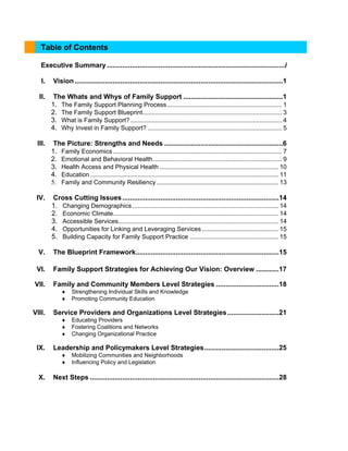 Table of Contents
Executive Summary .............................................................................................i
I. Vision.............................................................................................................1
II. The Whats and Whys of Family Support ....................................................1
1. The Family Support Planning Process.................................................................. 1
2. The Family Support Blueprint................................................................................ 3
3. What is Family Support? ....................................................................................... 4
4. Why Invest in Family Support? ............................................................................. 5
III. The Picture: Strengths and Needs ..............................................................6
1. Family Economics ................................................................................................. 7
2. Emotional and Behavioral Health.......................................................................... 9
3. Health Access and Physical Health .................................................................... 10
4. Education ............................................................................................................ 11
5. Family and Community Resiliency ...................................................................... 13
IV. Cross Cutting Issues..................................................................................14
1. Changing Demographics.................................................................................... 14
2. Economic Climate............................................................................................... 14
3. Accessible Services............................................................................................ 14
4. Opportunities for Linking and Leveraging Services............................................ 15
5. Building Capacity for Family Support Practice ................................................... 15
V. The Blueprint Framework...........................................................................15
VI. Family Support Strategies for Achieving Our Vision: Overview ............17
VII. Family and Community Members Level Strategies .................................18
♦ Strengthening Individual Skills and Knowledge
♦ Promoting Community Education
VIII. Service Providers and Organizations Level Strategies...........................21
♦ Educating Providers
♦ Fostering Coalitions and Networks
♦ Changing Organizational Practice
IX. Leadership and Policymakers Level Strategies.......................................25
♦ Mobilizing Communities and Neighborhoods
♦ Influencing Policy and Legislation
X. Next Steps ...................................................................................................28
 
