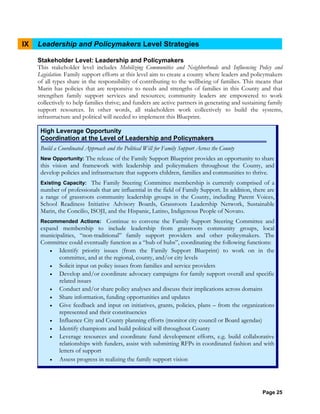 Page 25
IX Leadership and Policymakers Level Strategies
Stakeholder Level: Leadership and Policymakers
This stakeholder level includes Mobilizing Communities and Neighborhoods and Influencing Policy and
Legislation. Family support efforts at this level aim to create a county where leaders and policymakers
of all types share in the responsibility of contributing to the wellbeing of families. This means that
Marin has policies that are responsive to needs and strengths of families in this County and that
strengthen family support services and resources; community leaders are empowered to work
collectively to help families thrive; and funders are active partners in generating and sustaining family
support resources. In other words, all stakeholders work collectively to build the systems,
infrastructure and political will needed to implement this Blueprint.
High Leverage Opportunity
Coordination at the Level of Leadership and Policymakers
Build a Coordinated Approach and the Political Will for Family Support Across the County
New Opportunity: The release of the Family Support Blueprint provides an opportunity to share
this vision and framework with leadership and policymakers throughout the County, and
develop policies and infrastructure that supports children, families and communities to thrive.
Existing Capacity: The Family Steering Committee membership is currently comprised of a
number of professionals that are influential in the field of Family Support. In addition, there are
a range of grassroots community leadership groups in the County, including Parent Voices,
School Readiness Initiative Advisory Boards, Grassroots Leadership Network, Sustainable
Marin, the Concilio, ISOJI, and the Hispanic, Latino, Indigenous People of Novato.
Recommended Actions: Continue to convene the Family Support Steering Committee and
expand membership to include leadership from grassroots community groups, local
municipalities, “non-traditional” family support providers and other policymakers. The
Committee could eventually function as a “hub of hubs”, coordinating the following functions:
• Identify priority issues (from the Family Support Blueprint) to work on in the
committee, and at the regional, county, and/or city levels
• Solicit input on policy issues from families and service providers
• Develop and/or coordinate advocacy campaigns for family support overall and specific
related issues
• Conduct and/or share policy analyses and discuss their implications across domains
• Share information, funding opportunities and updates
• Give feedback and input on initiatives, grants, policies, plans – from the organizations
represented and their constituencies
• Influence City and County planning efforts (monitor city council or Board agendas)
• Identify champions and build political will throughout County
• Leverage resources and coordinate fund development efforts, e.g. build collaborative
relationships with funders, assist with submitting RFPs in coordinated fashion and with
letters of support
• Assess progress in realizing the family support vision
 