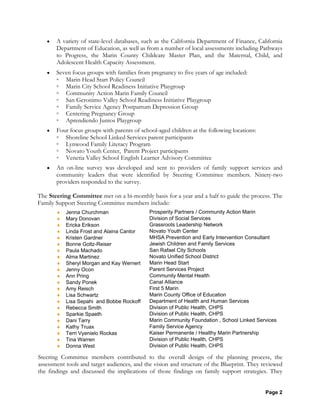 Page 2
• A variety of state-level databases, such as the California Department of Finance, California
Department of Education, as well as from a number of local assessments including Pathways
to Progress, the Marin County Childcare Master Plan, and the Maternal, Child, and
Adolescent Health Capacity Assessment.
• Seven focus groups with families from pregnancy to five years of age included:
◦ Marin Head Start Policy Council
◦ Marin City School Readiness Initiative Playgroup
◦ Community Action Marin Family Council
◦ San Geronimo Valley School Readiness Initiative Playgroup
◦ Family Service Agency Postpartum Depression Group
◦ Centering Pregnancy Group
◦ Aprendiendo Juntos Playgroup
• Four focus groups with parents of school-aged children at the following locations:
◦ Shoreline School Linked Services parent participants
◦ Lynwood Family Literacy Program
◦ Novato Youth Center, Parent Project participants
◦ Venetia Valley School English Learner Advisory Committee
• An on-line survey was developed and sent to providers of family support services and
community leaders that were identified by Steering Committee members. Ninety-two
providers responded to the survey.
The Steering Committee met on a bi-monthly basis for a year and a half to guide the process. The
Family Support Steering Committee members include:
♦ Jenna Churchman Prosperity Partners / Community Action Marin
♦ Mary Donovan Division of Social Services
♦ Ericka Erikson Grassroots Leadership Network
♦ Linda Frost and Alaina Cantor Novato Youth Center
♦ Kristen Gardner MHSA Prevention and Early Intervention Consultant
♦ Bonne Goltz-Reiser Jewish Children and Family Services
♦ Paula Machado San Rafael City Schools
♦ Alma Martinez Novato Unified School District
♦ Sheryl Morgan and Kay Wernert Marin Head Start
♦ Jenny Ocon Parent Services Project
♦ Ann Pring Community Mental Health
♦ Sandy Ponek Canal Alliance
♦ Amy Reisch First 5 Marin
♦ Lisa Schwartz Marin County Office of Education
♦ Lisa Sepahi and Bobbe Rockoff Department of Health and Human Services
♦ Rebecca Smith Division of Public Health, CHPS
♦ Sparkie Spaeth Division of Public Health, CHPS
♦ Dani Tarry Marin Community Foundation , School Linked Services
♦ Kathy Truax Family Service Agency
♦ Terri Vyenielo Rockas Kaiser Permanente / Healthy Marin Partnership
♦ Tina Warren Division of Public Health, CHPS
♦ Donna West Division of Public Health, CHPS
Steering Committee members contributed to the overall design of the planning process, the
assessment tools and target audiences, and the vision and structure of the Blueprint. They reviewed
the findings and discussed the implications of those findings on family support strategies. They
 