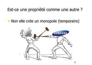 Est-ce une propriété comme une autre ? 
• Non elle crée un monopole (temporaire) 
12 
 