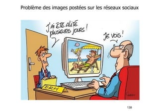 Problème des images postées sur les réseaux sociaux 
138 
 