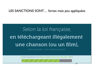 LES SANCTIONS SONT… fortes mais peu appliquées 
24 
 