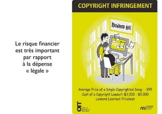 26 
Le risque financier 
est très important 
par rapport 
à la dépense 
« légale » 
 
