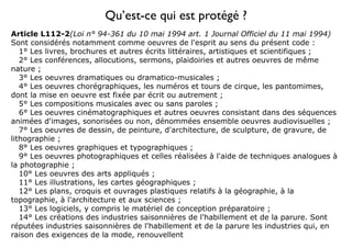 Qu’est-ce qui est protégé ? 
Article L112-2(Loi n° 94-361 du 10 mai 1994 art. 1 Journal Officiel du 11 mai 1994) 
Sont considérés notamment comme oeuvres de l'esprit au sens du présent code : 
1° Les livres, brochures et autres écrits littéraires, artistiques et scientifiques ; 
2° Les conférences, allocutions, sermons, plaidoiries et autres oeuvres de même 
nature ; 
3° Les oeuvres dramatiques ou dramatico-musicales ; 
4° Les oeuvres chorégraphiques, les numéros et tours de cirque, les pantomimes, 
dont la mise en oeuvre est fixée par écrit ou autrement ; 
5° Les compositions musicales avec ou sans paroles ; 
6° Les oeuvres cinématographiques et autres oeuvres consistant dans des séquences 
animées d'images, sonorisées ou non, dénommées ensemble oeuvres audiovisuelles ; 
7° Les oeuvres de dessin, de peinture, d'architecture, de sculpture, de gravure, de 
lithographie ; 
8° Les oeuvres graphiques et typographiques ; 
9° Les oeuvres photographiques et celles réalisées à l'aide de techniques analogues à 
la photographie ; 
10° Les oeuvres des arts appliqués ; 
11° Les illustrations, les cartes géographiques ; 
12° Les plans, croquis et ouvrages plastiques relatifs à la géographie, à la 
topographie, à l'architecture et aux sciences ; 
13° Les logiciels, y compris le matériel de conception préparatoire ; 
14° Les créations des industries saisonnières de l'habillement et de la parure. Sont 
réputées industries saisonnières de l'habillement et de la parure les industries qui, en 
raison des exigences de la mode, renouvellent 
 