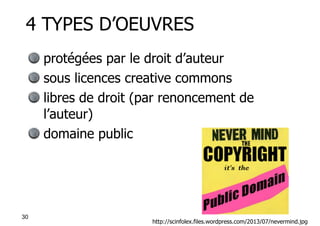 4 TYPES D’OEUVRES 
protégées par le droit d’auteur 
sous licences creative commons 
libres de droit (par renoncement de 
l’auteur) 
domaine public 
30 
http://scinfolex.files.wordpress.com/2013/07/nevermind.jpg 
 