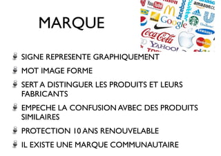 MARQUE 
SIGNE REPRESENTE GRAPHIQUEMENT 
MOT IMAGE FORME 
SERT A DISTINGUER LES PRODUITS ET LEURS 
FABRICANTS 
EMPECHE LA CONFUSION AVBEC DES PRODUITS 
SIMILAIRES 
PROTECTION 10 ANS RENOUVELABLE 
IL EXISTE UNE MARQUE COMMUNAUTAIRE 
 