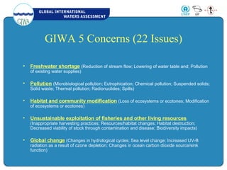 GLOBAL INTERNATIONAL
WATERS ASSESSMENT
GIWA 5 Concerns (22 Issues)
• Freshwater shortage (Reduction of stream flow; Lowering of water table and; Pollution
of existing water supplies)
• Pollution (Microbiological pollution; Eutrophication; Chemical pollution; Suspended solids;
Solid waste; Thermal pollution; Radionuclides; Spills)
• Habitat and community modification (Loss of ecosystems or ecotones; Modification
of ecosystems or ecotones)
• Unsustainable exploitation of fisheries and other living resources
(Inappropriate harvesting practices; Resources/habitat changes; Habitat destruction;
Decreased viability of stock through contamination and disease; Biodiversity impacts)
• Global change (Changes in hydrological cycles; Sea level change; Increased UV-B
radiation as a result of ozone depletion; Changes in ocean carbon dioxide source/sink
function)
 