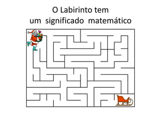 O Labirinto tem
um significado matemático
 