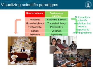 Normal Scientist Dorothy's fisheries management dissertation | PPT