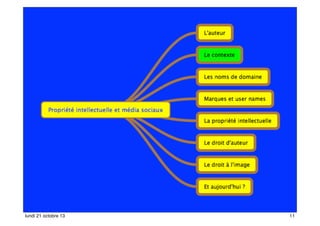 11
lundi 21 octobre 13

11

 